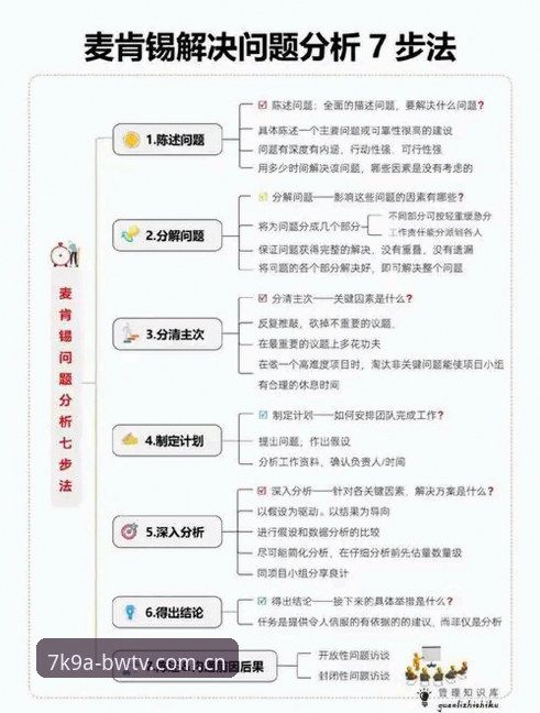 7个常见问题解决指南：深度解析宝威体育平台使用技巧